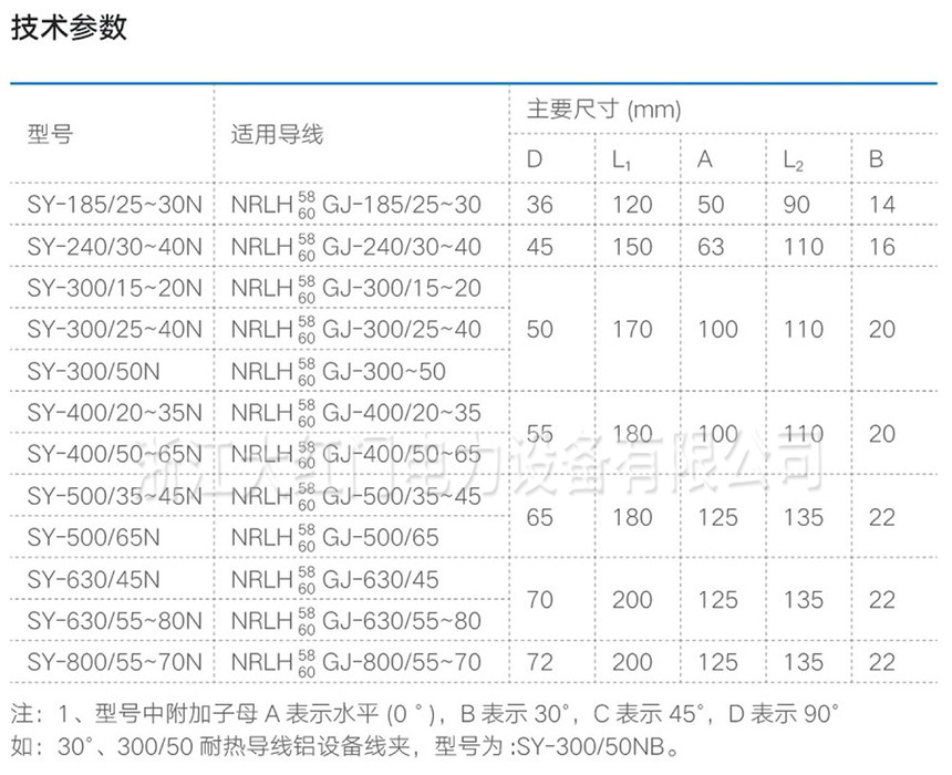 SY,SYG-N系列耐熱導(dǎo)線設(shè)備線夾