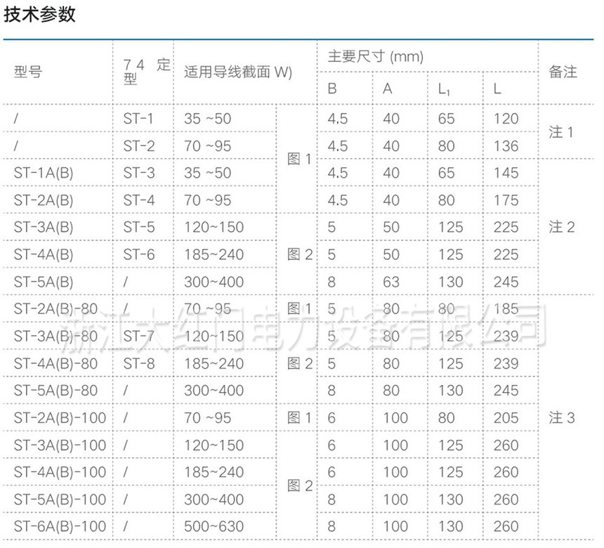 ST系列螺栓型銅設(shè)備線夾