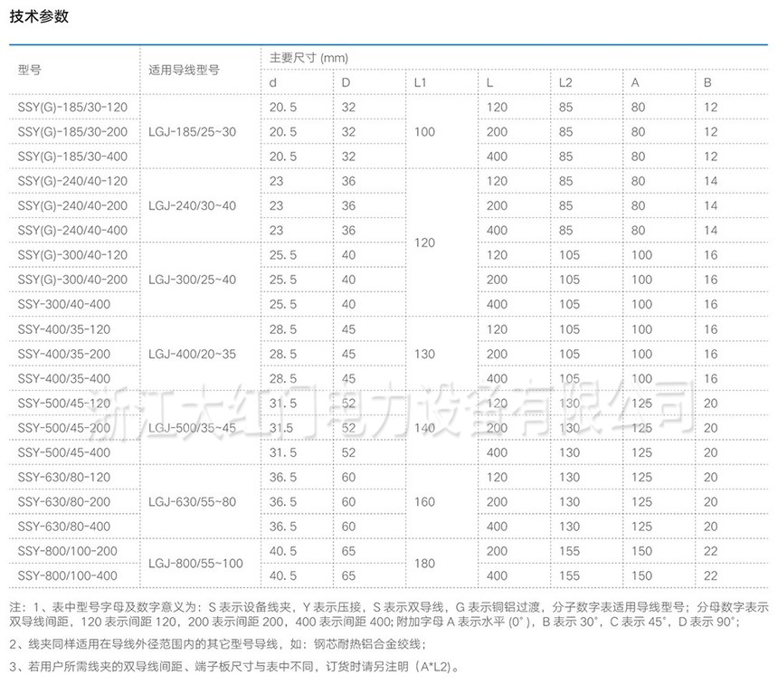 SSY,SSYG系列壓縮型雙導(dǎo)線鍋，銅鋁（釬焊）設(shè)備線夾