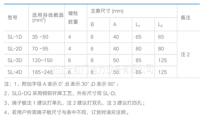 SL-D,SLG-DQ鋁，銅鋁設(shè)備線夾90°