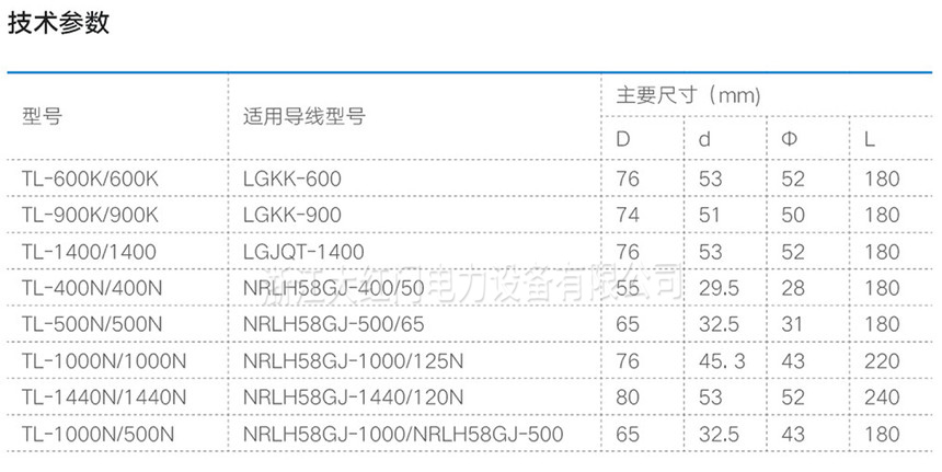 TL系列大截面導(dǎo)線T型線夾