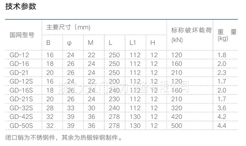 GD耳軸掛板（掛點金具）
