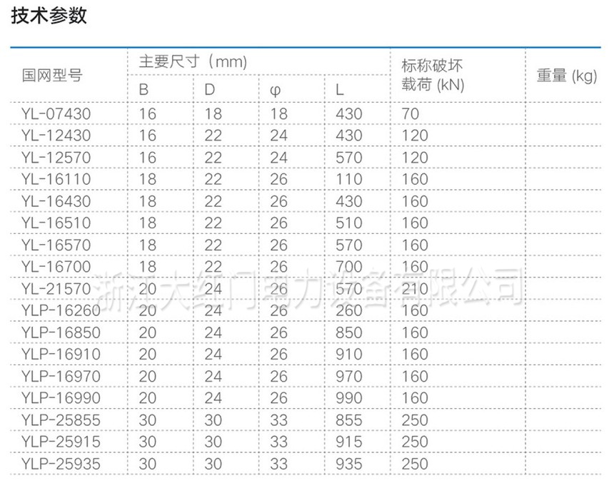 YL、YLP型拉桿