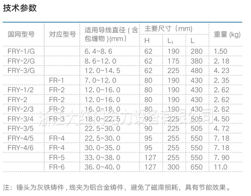 FRY非對(duì)稱(chēng)型音叉式防振錘