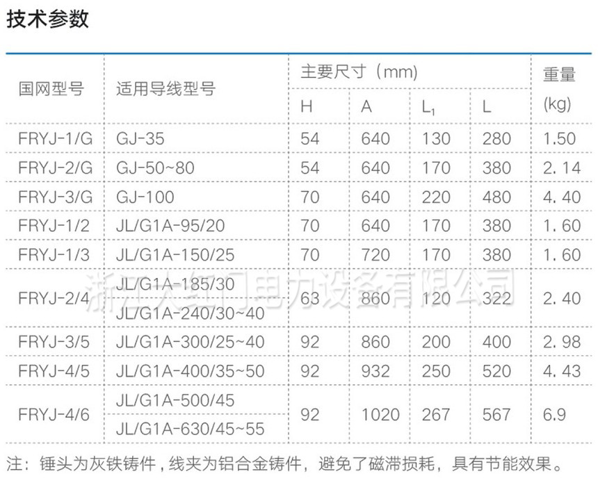 FRYJ預(yù)絞式線夾非對稱型音叉式防振錘