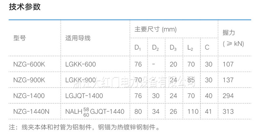 NZG系列終端型液壓型耐張線夾