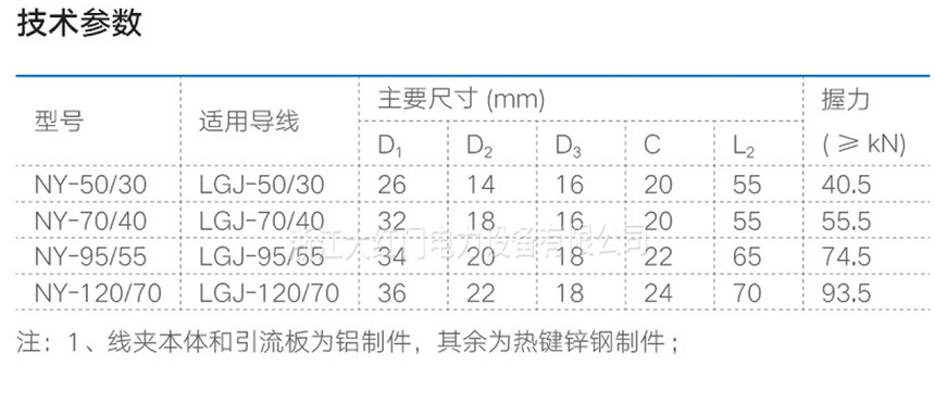 NY 良導(dǎo)體地線用耐張線夾（液壓型、鋼錨整鍛）