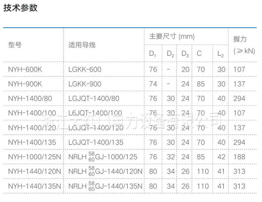 NYH系列焊接型導線用液壓型耐張線夾