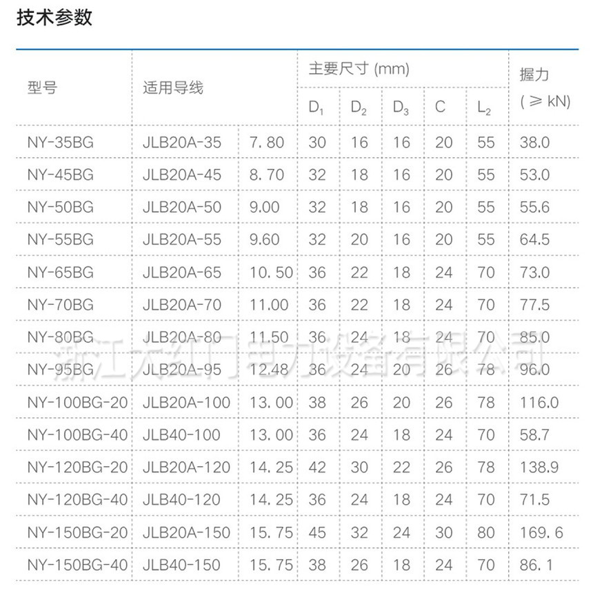 NY-BG-鋁包鋼絞線用耐張線夾（液壓型、鋼錨整鍛）