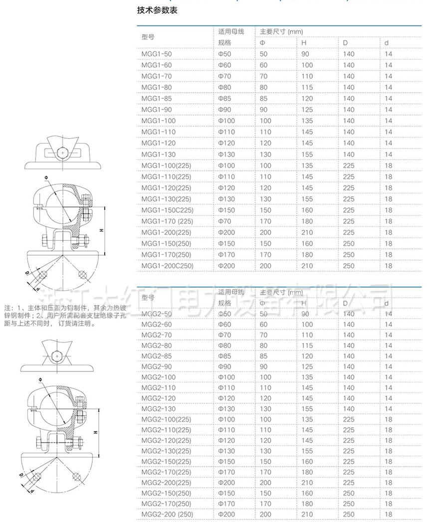 MGGH(滑動式或MGG1）、MGGZ(轉(zhuǎn)角式或MGG2）型管母線固定金具